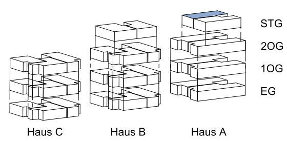 Grundriss lage wohnung a7 A7 Park 47