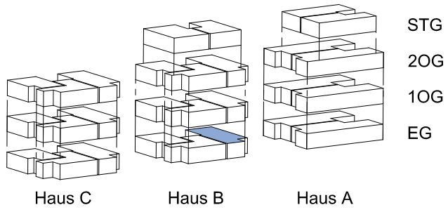 Grundriss lage wohnung b3 B3 Park 47